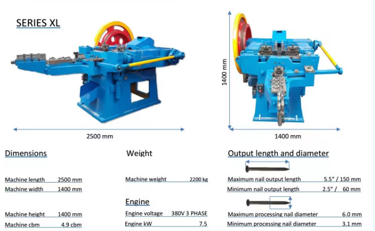 Nail making machine