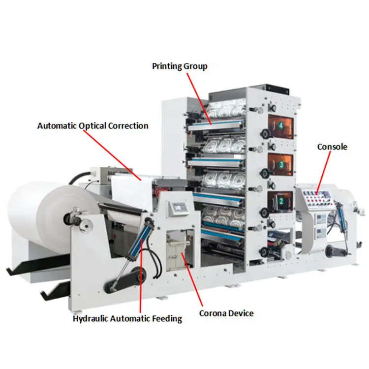 printing machine